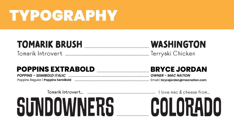 Mac Nation brand guidelines — page 11